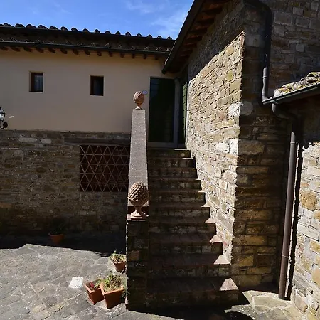 Castello Di Montegonzi