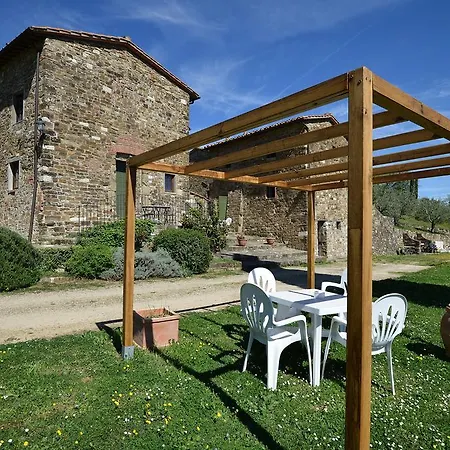 Szálloda Castello Di Montegonzi Firenze