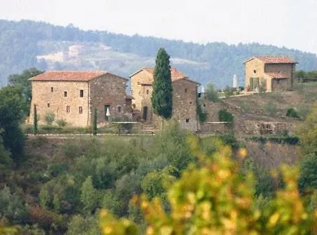 Castello Di Montegonzi *