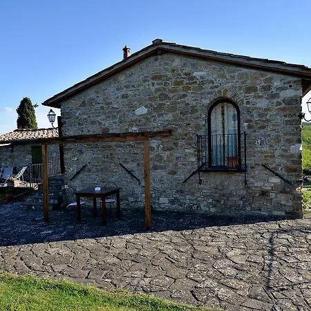 Castello Di Montegonzi Florencie