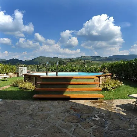 Castello Di Montegonzi Venkovský dům *