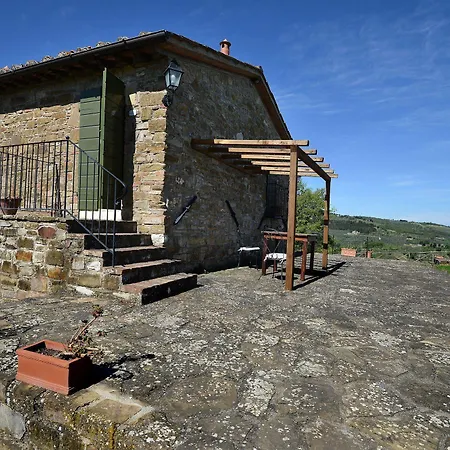 Castello Di Montegonzi Venkovský dům *