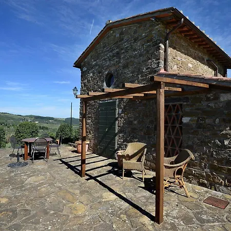 Castello Di Montegonzi *