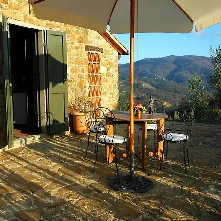 Castello Di Montegonzi Kır Evi *