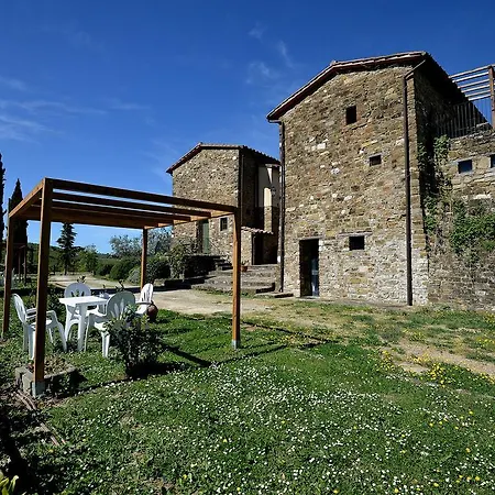 Отель Castello Di Montegonzi