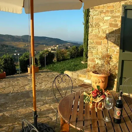 Castello Di Montegonzi