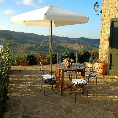 Castello Di Montegonzi Отель