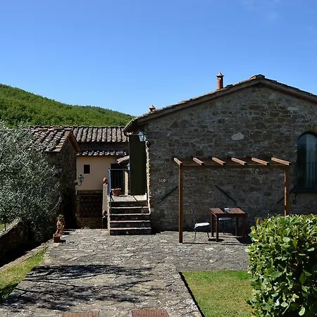 Casa di campagna Castello Di Montegonzi *
