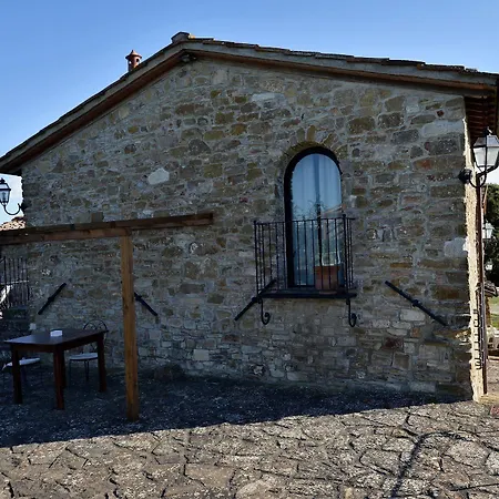 Casa di campagna Castello Di Montegonzi Firenze