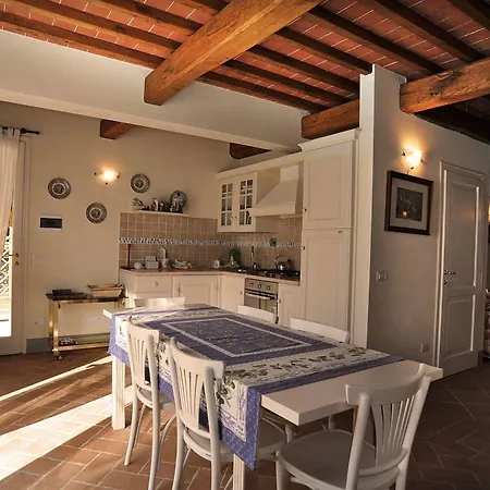 Casa di campagna Castello Di Montegonzi Firenze